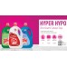 Hyper Hypo